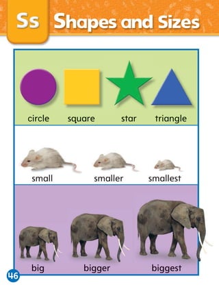 Shapes and Sizes

circle

small

46

big

square

star

smaller

bigger

triangle

smallest

 