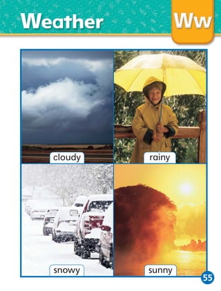 Weather

cloudy

rainy

snowy

sunny

55

 