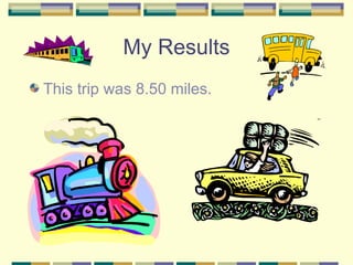 My Results This trip was 8.50 miles. 