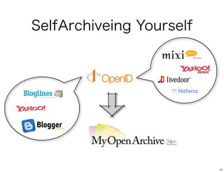 My Open Archive
