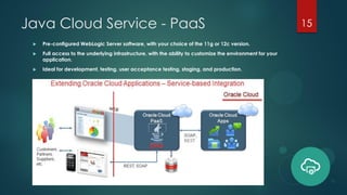 Oracle Cloud Integrations Overview | PDF