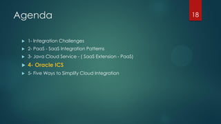 Oracle Cloud Integrations Overview | PDF