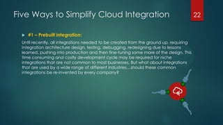 Oracle Cloud Integrations Overview | PDF