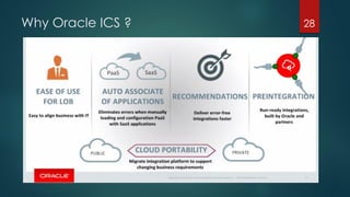 Oracle Cloud Integrations Overview | PDF