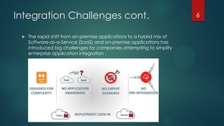 Oracle Cloud Integrations Overview | PDF