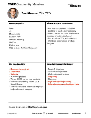 My Personal CORE Strategy: Brand, Customers, Goals | PDF