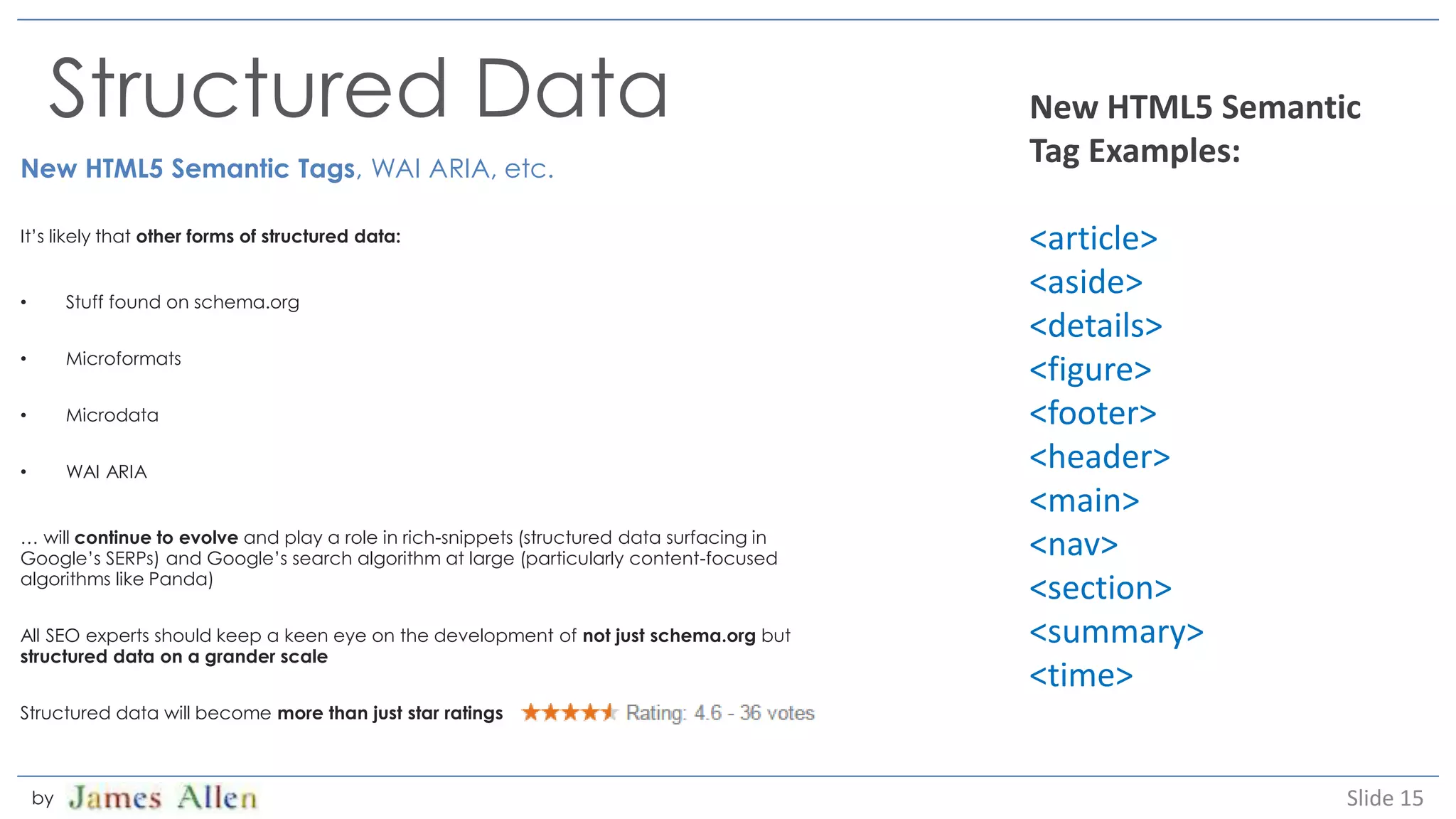 Structured Data
New HTML5 Semantic Tags, WAI ARIA, etc.
It’s likely that other forms of structured data:
• Stuff found on schema.org
• Microformats
• Microdata
• WAI ARIA
… will continue to evolve and play a role in rich-snippets (structured data surfacing in
Google’s SERPs) and Google’s search algorithm at large (particularly content-focused
algorithms like Panda)
All SEO experts should keep a keen eye on the development of not just schema.org but
structured data on a grander scale
Structured data will become more than just star ratings
Slide 15by
New HTML5 Semantic
Tag Examples:
<article>
<aside>
<details>
<figure>
<footer>
<header>
<main>
<nav>
<section>
<summary>
<time>
 