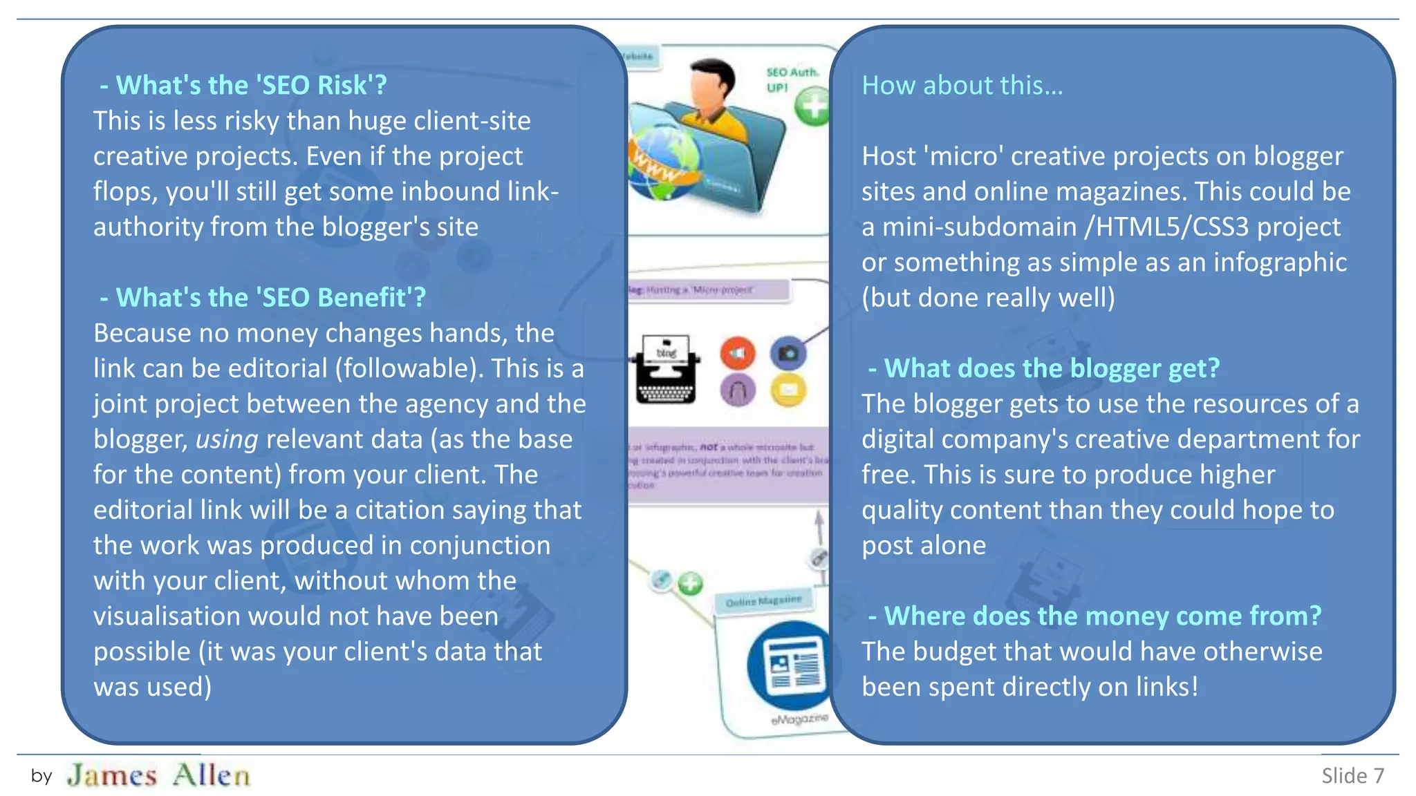 Slide 7by
How about this…
Host 'micro' creative projects on blogger
sites and online magazines. This could be
a mini-subdomain /HTML5/CSS3 project
or something as simple as an infographic
(but done really well)
- What does the blogger get?
The blogger gets to use the resources of a
digital company's creative department for
free. This is sure to produce higher
quality content than they could hope to
post alone
- Where does the money come from?
The budget that would have otherwise
been spent directly on links!
- What's the 'SEO Risk'?
This is less risky than huge client-site
creative projects. Even if the project
flops, you'll still get some inbound link-
authority from the blogger's site
- What's the 'SEO Benefit'?
Because no money changes hands, the
link can be editorial (followable). This is a
joint project between the agency and the
blogger, using relevant data (as the base
for the content) from your client. The
editorial link will be a citation saying that
the work was produced in conjunction
with your client, without whom the
visualisation would not have been
possible (it was your client's data that
was used)
 