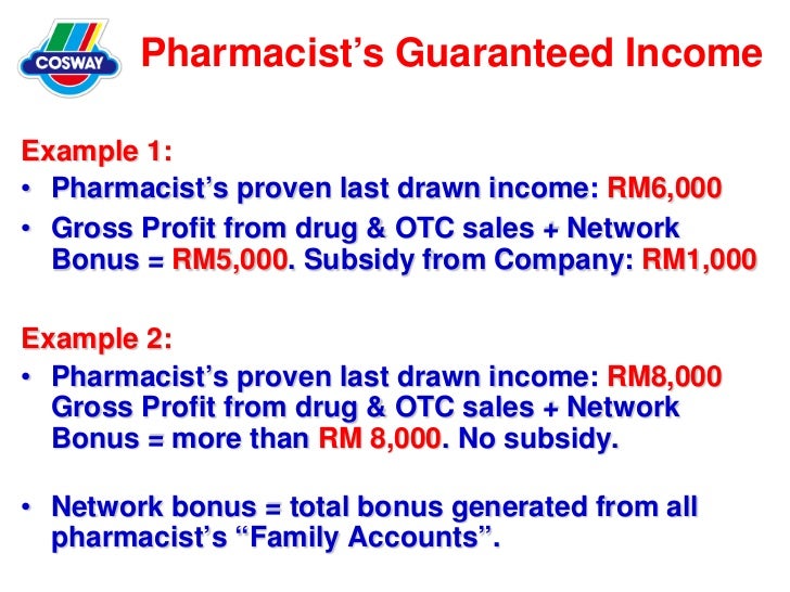 s day gross profit m y pharmacy stores eng s day gross profit m y pharmacy stores eng
