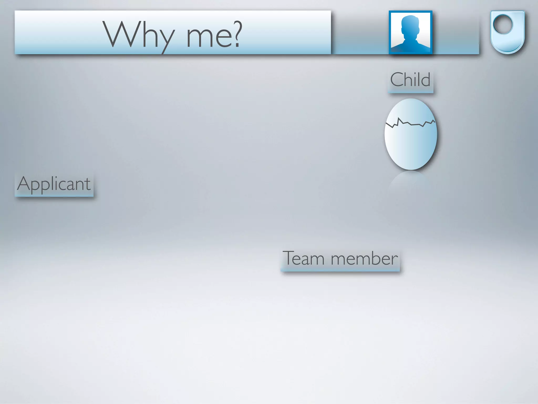 Why me?
                                Child




Applicant


                      Team member
 