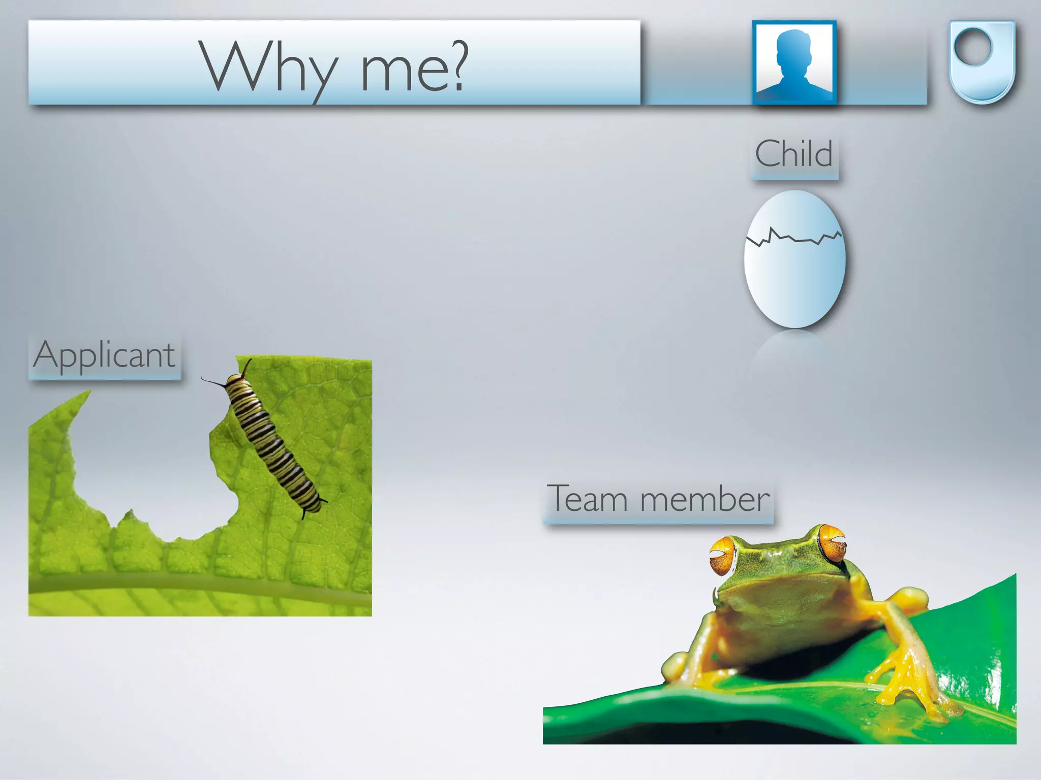 Why me?
                                Child




Applicant


                      Team member
 