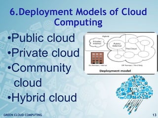 6.Deployment Models of Cloud
Computing
•Public cloud
•Private cloud
•Community
cloud
•Hybrid cloud
13GREEN CLOUD COMPUTING
 