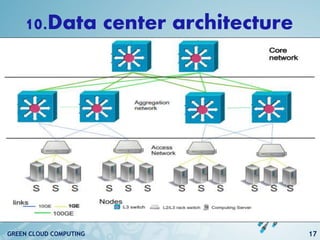 10.Data center architecture
17GREEN CLOUD COMPUTING
 
