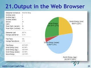 21.Output in the Web Browser
29GREEN CLOUD COMPUTING
 