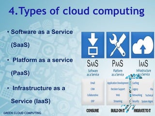4.Types of cloud computing
• Software as a Service
(SaaS)
• Platform as a service
(PaaS)
• Infrastructure as a
Service (IaaS)
8
GREEN CLOUD COMPUTING
 