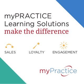 myPRACTICE
Learning Solutions
make the difference
SALES LOYALTY ENGAGEMENT
 