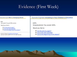 Evidence ( First Week) 