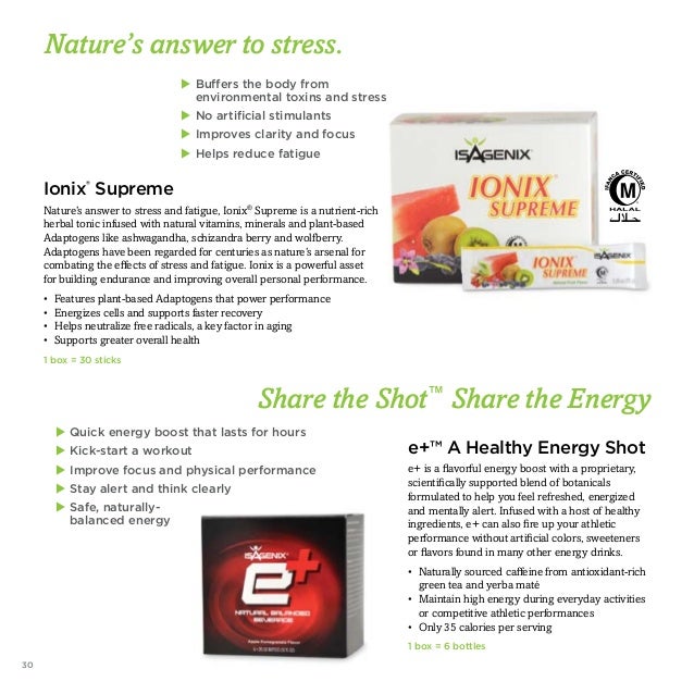 Isagenix My Product Catalog Bhs English Malay