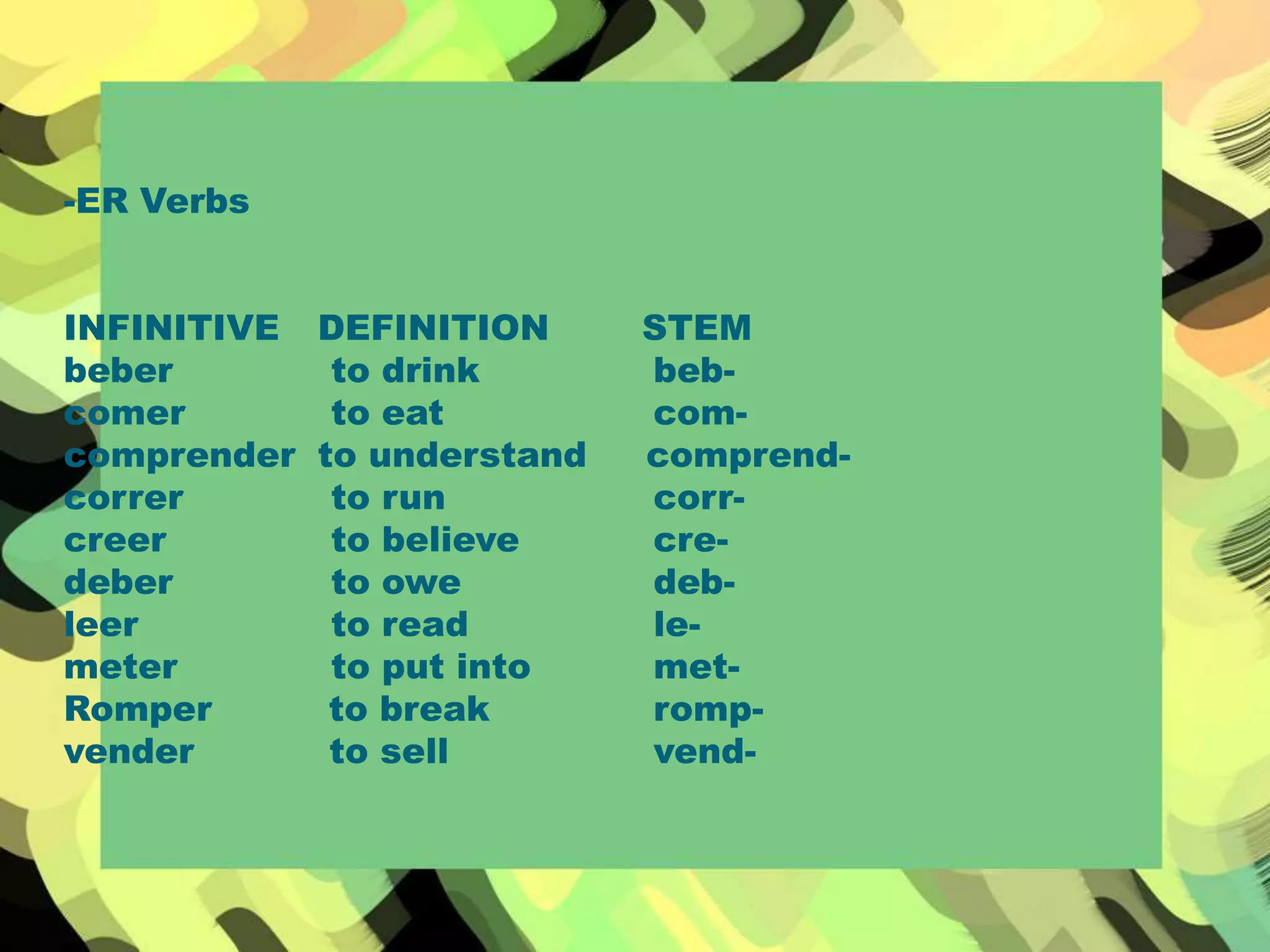 -ER Verbs
INFINITIVE DEFINITION STEM
beber to drink beb-
comer to eat com-
comprender to understand comprend-
correr to run corr-
creer to believe cre-
deber to owe deb-
leer to read le-
meter to put into met-
Romper to break romp-
vender to sell vend-
 