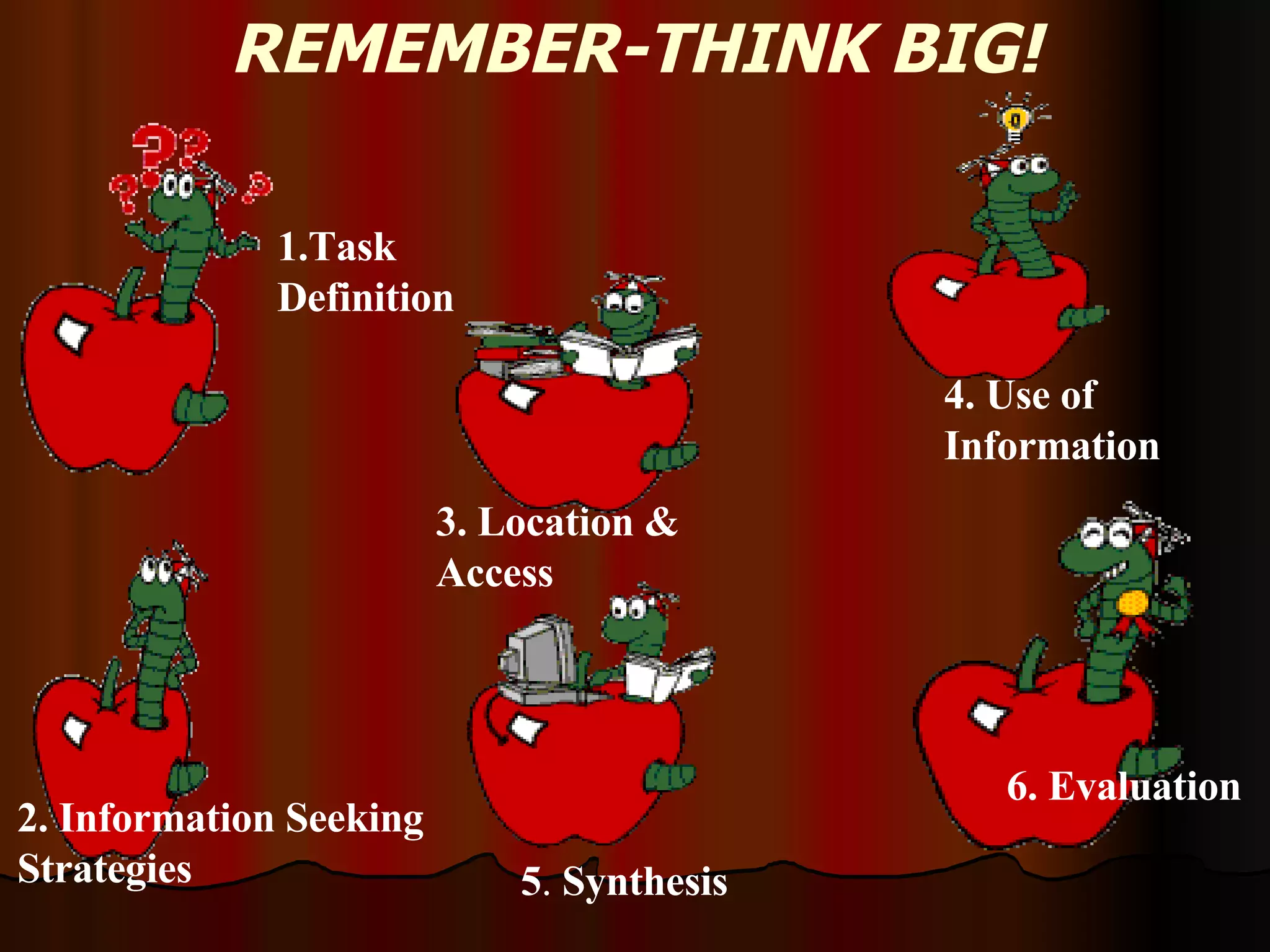 REMEMBER-THINK BIG! 1.Task Definition 2. Information Seeking Strategies 3. Location & Access 4. Use of Information 5 .  Synthesis 6. Evaluation 