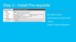 Step 2:- Install Pre-requisite
                            √ Install Roles and Features
 
