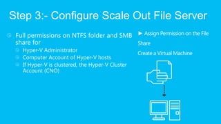 Step 3:- Configure Scale Out File Server
 Full permissions on NTFS folder and SMB
 share for
   Hyper-V Administrator
   C...