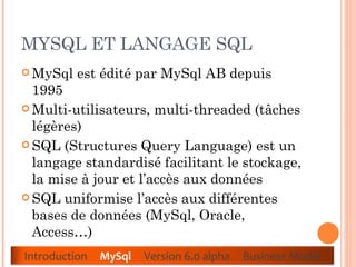 MYSQL ET LANGAGE SQL  MySql est édité par MySql AB depuis 1995  Multi-utilisateurs, multi-threaded (tâches légères)  SQL (Structures Query Language) est un langage standardisé facilitant le stockage, la mise à jour et l’accès aux données  SQL uniformise l’accès aux différentes bases de données (MySql, Oracle, Access…)  Introduction  MySql   Version 6.0 alpha  Business Model 