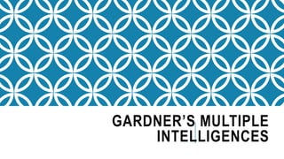 GARDNER’S MULTIPLE
INTELLIGENCES
 