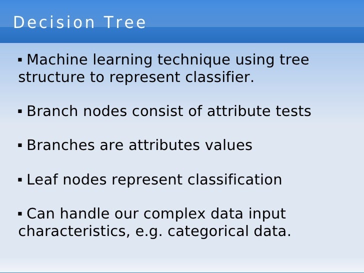 How to make a progress report presentation image