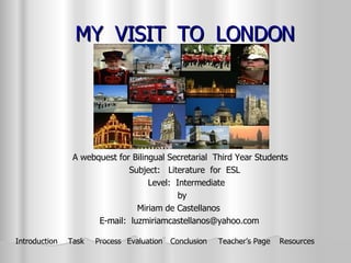MY  VISIT  TO  LONDON A webquest for Bilingual Secretarial  Third Year Students  Subject:  Literature  for  ESL Level:  Intermediate by Miriam de Castellanos  E-mail:  [email_address] Task Introduction Process Evaluation Conclusion Teacher’s Page Resources 
