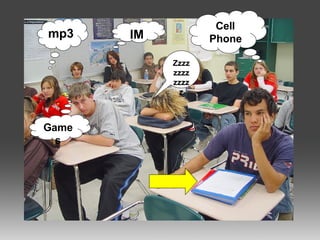 Cell Phone IM mp3 Games Zzzzzzzzzzzzz 