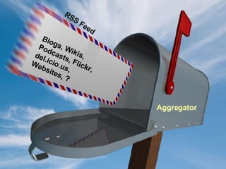 Blogs, Wikis, Podcasts, Flickr, del.icio.us, Websites, ? RSS   Feed Aggregator 