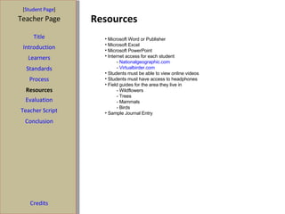 Resources [ Student Page ] Title Introduction Learners Standards Process Resources Credits Teacher Page Microsoft Word or Publisher Microsoft Excel Microsoft PowerPoint Internet access for each student -  Nationalgeographic.com -  Virtualbirder.com Students must be able to view online videos Students must have access to headphones Field guides for the area they live in  - Wildflowers - Trees - Mammals - Birds Sample Journal Entry Evaluation Teacher Script Conclusion 