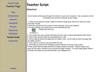 [ Student Page ] Teacher Page Title Introduction Learners Standards Process Resources Evaluation Teacher Script Conclusion Credits Teacher Script Using Excel Use all scripts while going through the motions on your own computer.  Use a projector so that all students can view the computer screen image. 1. Today we are going to create a table of contents using Excel. Be sure to save your work every few minutes. 2. Everyone should see this screen on their computer, this is your desktop.  3. On your desktop you should see an icon that looks like this,  Double click this Icon. 4. You should now see a screen that looks like this, this is a blank spreadsheet within Excel. 5. Each of the squares within this spreadsheet is a “cell” 6. As the cells go across the page they are called “rows”, as the cells do down the page they are called columns. 7. If you click on a cell you can type within the cell. 8. Font style and size can be changed using the toll bar on the top of the screen. 9. Play around with the cells and fonts to create a table of contents.  Please include, your name as the author, the title of your journal and page numbers.  For each page please relate it to location and date and journal entry title if you assigned one. 