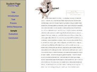 Title Introduction Task Process Sample Evaluation Conclusion Student Page [ Teacher Page ] Online Resources 