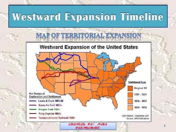 My Westward Expansion