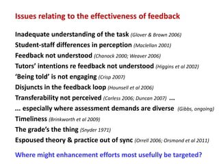 Issues relating to the effectiveness of feedback

Inadequate understanding of the task (Glover & Brown 2006)
Student-staff differences in perception (Maclellan 2001)
Feedback not understood (Chanock 2000; Weaver 2006)
Tutors’ intentions re feedback not understood (Higgins et al 2002)
‘Being told’ is not engaging (Crisp 2007)
Disjuncts in the feedback loop (Hounsell et al 2006)
Transferability not perceived (Carless 2006; Duncan 2007) ...
... especially where assessment demands are diverse (Gibbs, ongoing)
Timeliness (Brinkworth et al 2009)
The grade’s the thing (Snyder 1971)
Espoused theory & practice out of sync (Orrell 2006; Orsmond et al 2011)

Where might enhancement efforts most usefully be targeted?
 