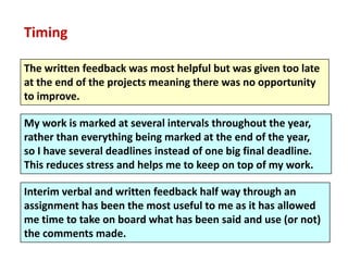 Timing

The written feedback was most helpful but was given too late
at the end of the projects meaning there was no opportunity
to improve.

My work is marked at several intervals throughout the year,
rather than everything being marked at the end of the year,
so I have several deadlines instead of one big final deadline.
This reduces stress and helps me to keep on top of my work.

Interim verbal and written feedback half way through an
assignment has been the most useful to me as it has allowed
me time to take on board what has been said and use (or not)
the comments made.
 