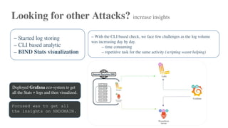 Looking for other Attacks? increase insights
– Started log storing
– CLI based analytic
– BIND Stats visualization
– With the CLI based check, we face few challenges as the log volume
was increasing day by day.
– time consuming
– repetitive task for the same activity (scripting wasnt helping)
Deployed Grafana eco-system to get
all the Stats + logs and then visualized.
Focused was to get all
the insights on NXDOMAIN.
 