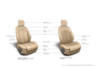 ※シートカラーは印刷インクの性質上、実際の色とは異なって見える場合があります。写真は一部、日本仕様と異なる場合があります。 63
電動高さ調整式
コンフォートヘッドレスト
空気圧調整式バックレスト
サイドボルスター
空気圧調整式
ランバーサポート
空気圧調整式
シートサイドボルスター
空気圧調整式バックレスト
サイドボルスター
空気圧調整式
ランバーサポート
空気圧調整式
シートサイドボルスター
電動高さ調整式
シートベルト
電動シートバック上部
調整機能
電動リクライニング
電動高さ調整機能
電動クッション
長調整機能
電動シートアングル
調整機能
電動シートポジション
（前後）調整機能
コンフォートスポーツシート（フロント）
［S8 標準装備］
コンフォートシート（フロント）
［A8 4.0 TFSI quattro/A8 L/A8 L W12 標準装備］
［A8 3.0 TFSI quattro オプション］
 