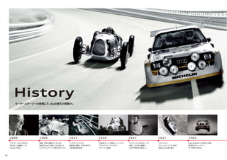 1981
Audi quattroによりWRCに参戦。
第2戦のスウェーデンで
早くも勝利を収める。
1937
アウトウニオン・
ストリームラーナーが、初めて
400km/hの壁を破る。
1937
アウトウニオンは54のレースに
出場し、32の完全優勝と
15の世界記録を達成した。
1934
16気筒エンジンを積むレーシングカー
「アウトウニオン タイプA」で
グランプリに参戦。
1933
エアロダイナミクスの
重要性を意識し、世界で初めて
の風洞実験を実施。
1909
挑戦への強い願望から、ホルヒは
新会社「Audi」を設立。1914年には
ヒルクライムイベントで勝利を手にする。
1899
アウグスト・ホルヒが自らの
名を冠した自動車メーカー
「Horch」を設立。
モータースポーツへの挑戦こそ、Audi進化の原動力。
History
76
 