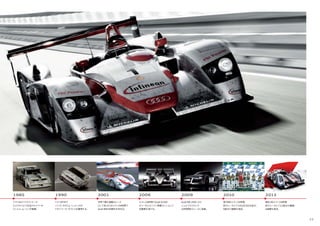 2010
第78回ルマン24時間
耐久レースにて1位2位3位を独占。
9度目の優勝を達成。
2009
Audi R8 LMSにより、
ニュルブルクリンク
24時間耐久レースに挑戦。
2006
ルマン24時間でAudi R10が
ディーゼルエンジン搭載マシンとして
初優勝を遂げる。
2001
世界で最も過酷なレース
として知られるルマン24時間で
Audi R8が初勝利を収める。
1990
ドイツDTMで
ハンス・ヨアヒム・シュトックが
ドライバーズ・タイトルを獲得する。
1985
アメリカのパイクス・ピーク・
ヒルクライムで女性ドライバーの
ミシェル・ムートンが優勝。
2013
第81回ルマン24時間
耐久レースにて12度目の優勝。
4連覇を達成。
77
 