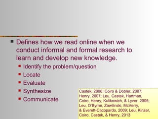 

Defines how we read online when we
conduct informal and formal research to
learn and develop new knowledge.






Identify the problem/question
Locate
Evaluate
Castek, 2008; Coiro & Dobler, 2007;
Synthesize
Henry, 2007; Leu, Castek, Hartman,
Communicate
Coiro, Henry, Kulikowich, & Lyver, 2005;

Leu, O’Byrne, Zawilinski, McVerry,
& Everett-Cacopardo, 2009; Leu, Kinzer,
Coiro, Castek, & Henry, 2013

 