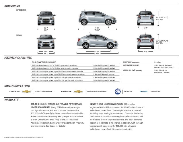 2015 Chevy Sonic In South Jersey