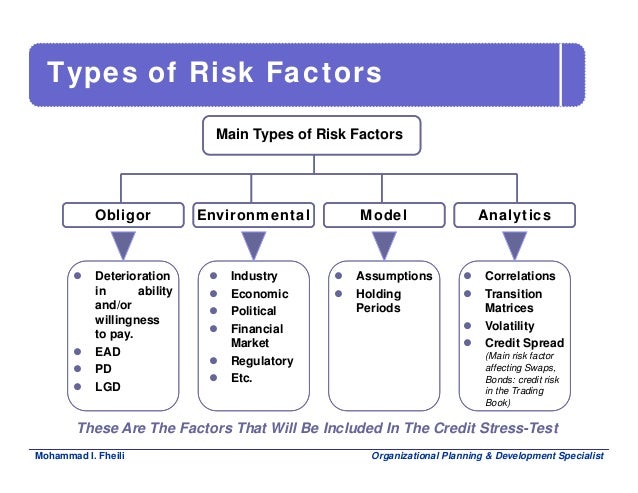 What are the different types of cardiac stress tests?