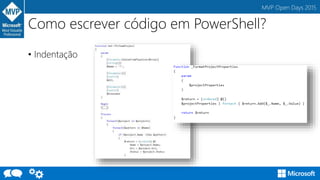 MVP Open Days 2015
Como escrever código em PowerShell?
• Indentação
 