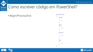 MVP Open Days 2015
Como escrever código em PowerShell?
• Begin/Process/End
 