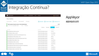 MVP Open Days 2015
Integração Contínua?
AppVeyor
appveyor.com
 