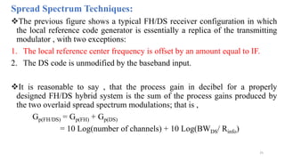 Frequency Hopping Spread Spectrum (FHSS) System | PPTX