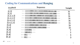 Frequency Hopping Spread Spectrum (FHSS) System | PPTX